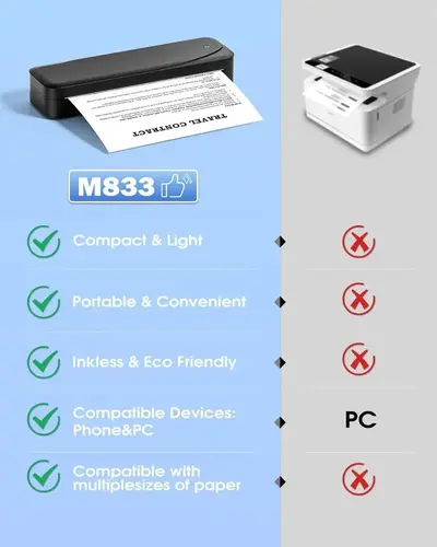 Unbranded M833 Image