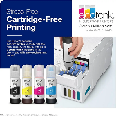 Unknown Brand ET-2800 Image