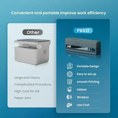 Unknown Brand PB821 Image