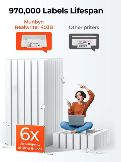 Unknown Brand RW403B Image