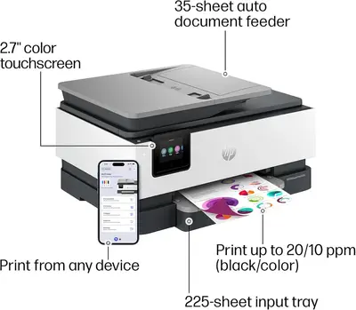 Unknown Brand OfficeJet Pro 8125e All-in-One Printer Image