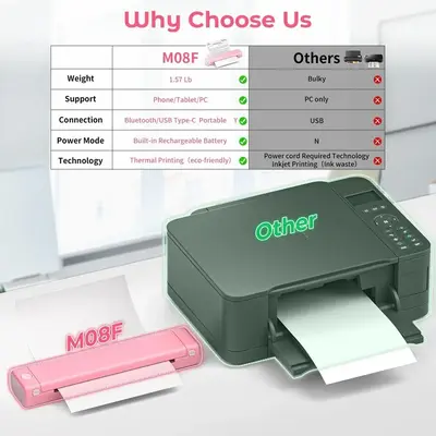 Unknown Brand M08F Wireless Printer With Case-Pk Image