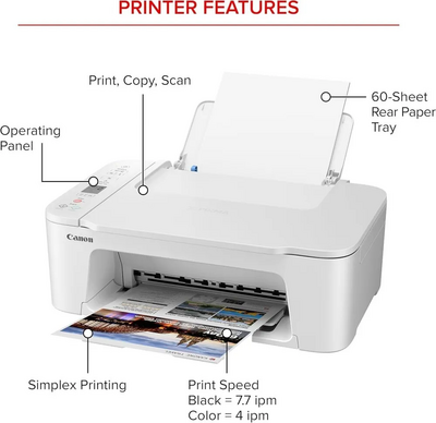 USA PIXMA TS3720 Image