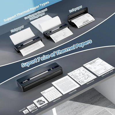 VRETTI PB821 Portable Printer Image