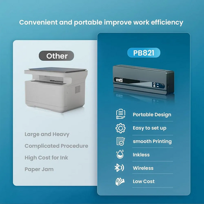 VRETTI PB821 Portable Printer Image