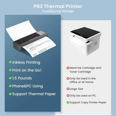 VRETTI P83 Portable Printer Image