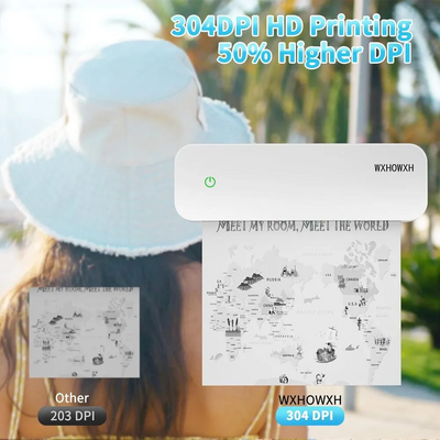 WXHOWXH A40 Image