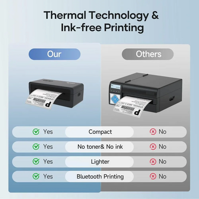 Xiamen Hanin Co., Ltd. SP460BT Image