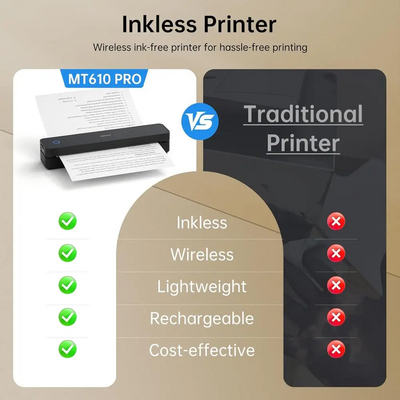 Xiamen Hanin Electronic Technology Co.,Ltd. MT610 Pro Image