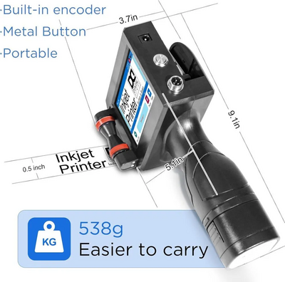 ZHONGMIN ZM-C800 Image