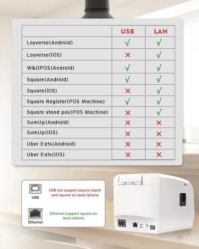 ZYWELL ZY908 Image