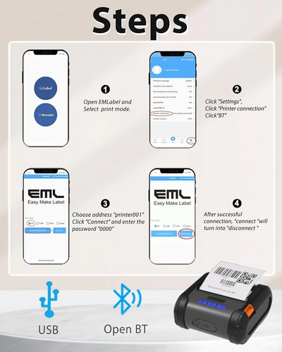 ZYWELL ZM04 Image