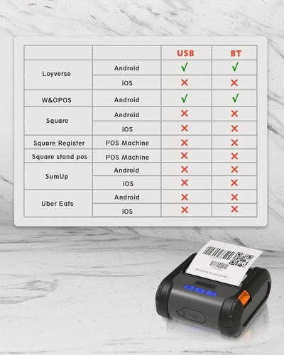 ZYWELL ZM04 Image