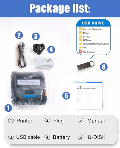 ZYWELL ZM04 Image