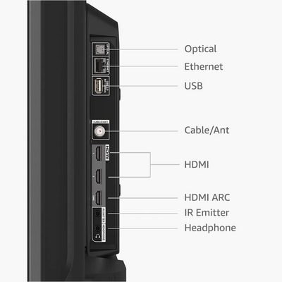Amazon Fire tv 2-series Image