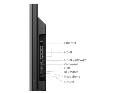 Amazon Fire tv omni series Image