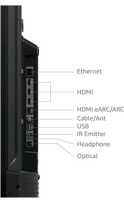 Amazon Fire TV Image