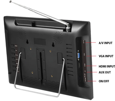Audiobox TV-13 Image