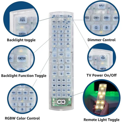 Continuus CT-22GLOW1. Image
