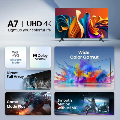 Hisense 65A7N Image