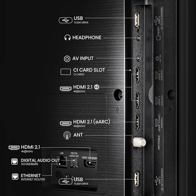 Hisense 65A7N Image