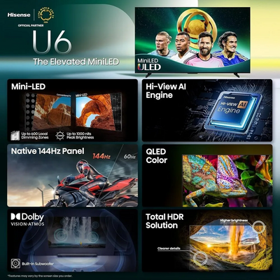 Hisense U6 fire tv Image