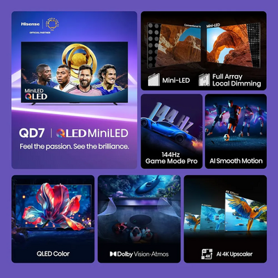 Hisense Does not apply Image