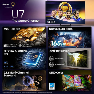 Hisense Does not apply Image