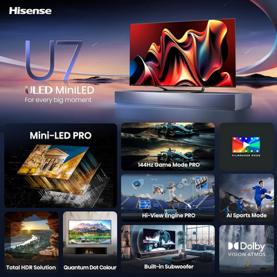 Hisense Does not apply Image