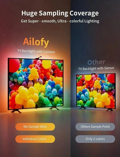 Letsshopwithchris Smart TV LED Backlight Image
