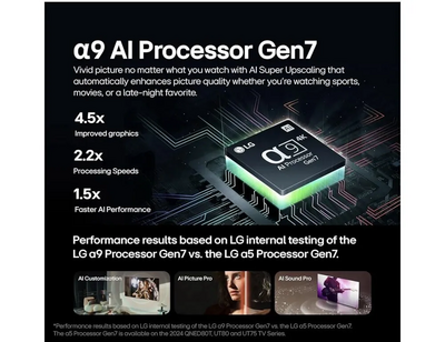 LG Oled55c4pua Image
