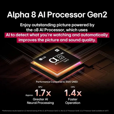 LG AI B5 Image