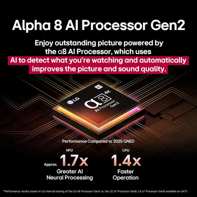 LG Does not apply Image