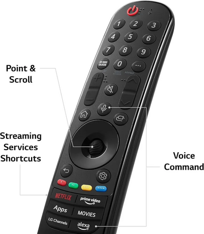 LG Evo m series Image