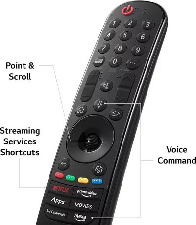 LG Evo m series Image
