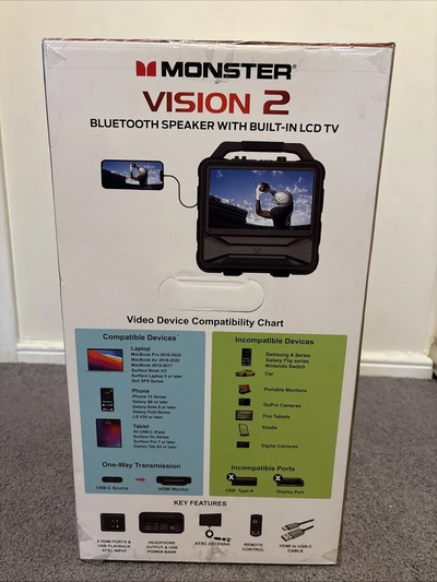 Monster Vision Image