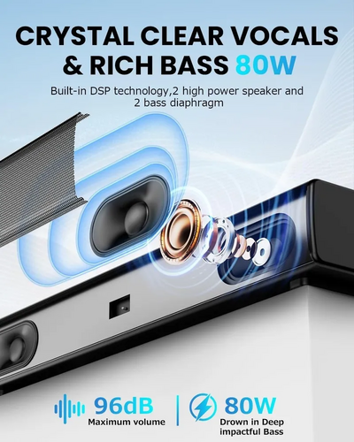 OFFSIR Soundbar Image