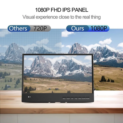 Othoig Tv-15.6 Image