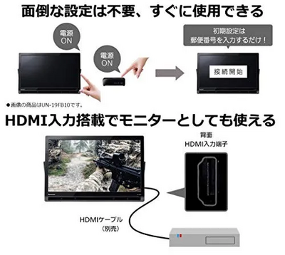 Panasonic Private viera Image