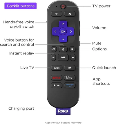 ROKU Pro series Image