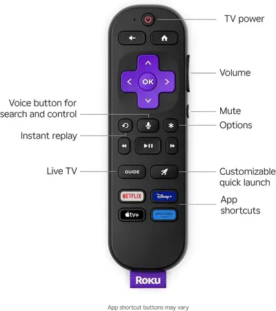 ROKU Plus series Image