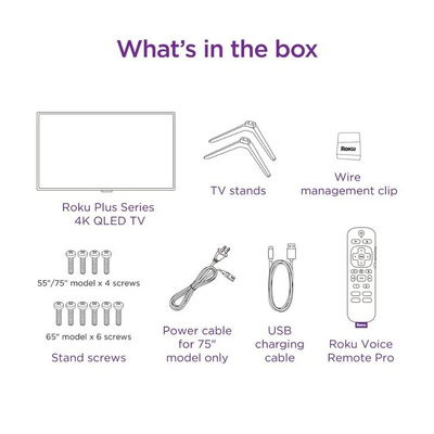 ROKU R6a5r Image