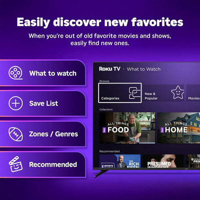 ROKU Does not apply Image