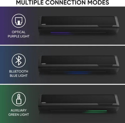 Saiyin Sound bar DS6345S Image