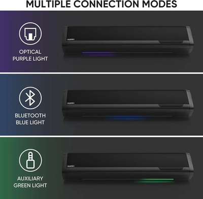 Saiyin Sound bar DS6345S Image