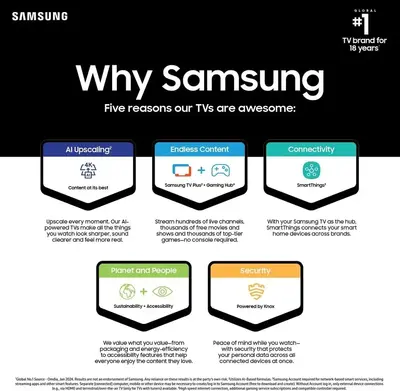 Samsung UN43DU8000 Image