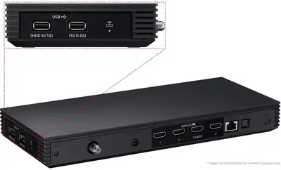 Samsung QN65LS03FWFXZA Image