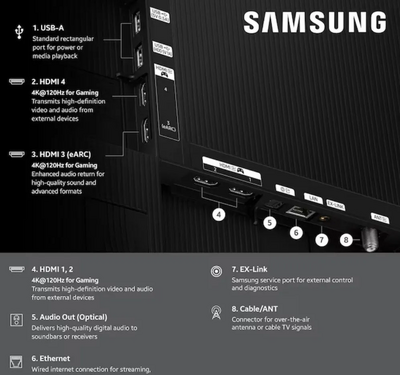 Samsung S85f qn77s85faexza Image