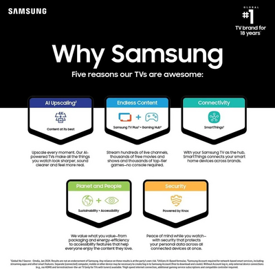 Samsung Crystal UHD DU8000 Image