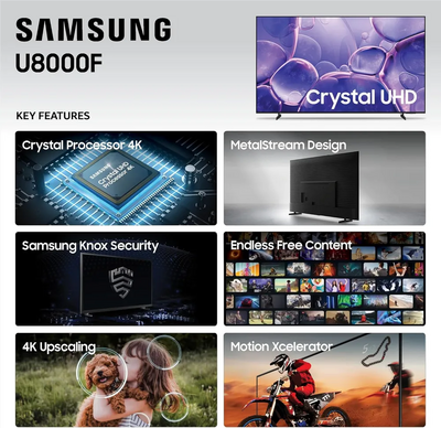 Samsung Does not apply Image